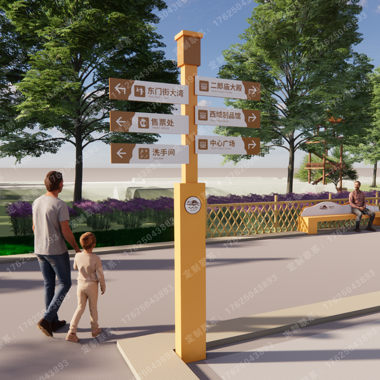 景區指示牌